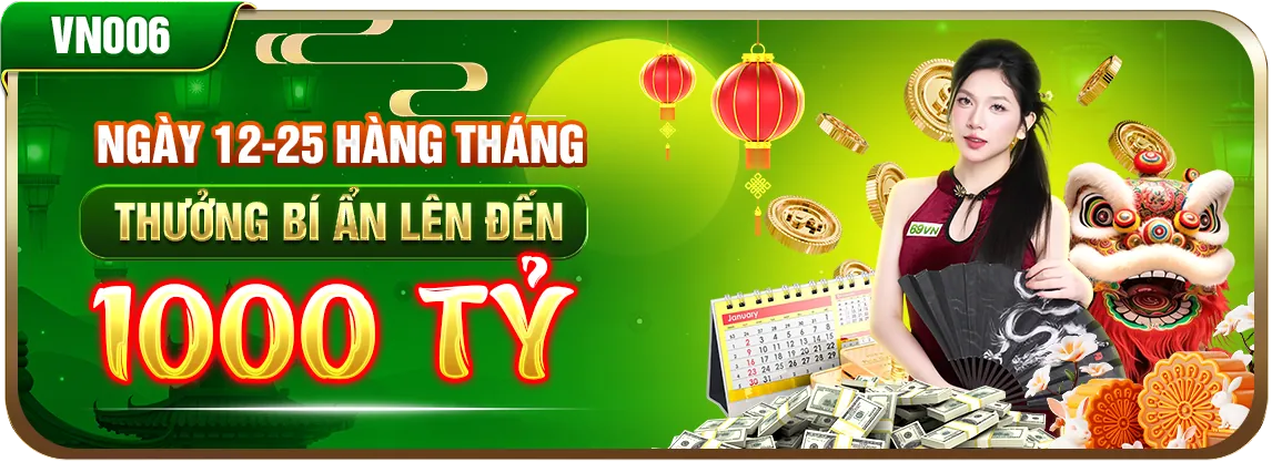 Biểu đồ các cấp độ VIP winbet88
